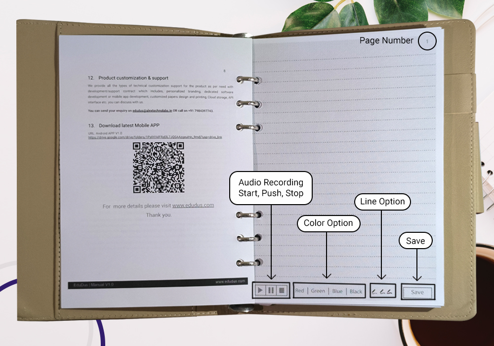 Customized Papers & Markup